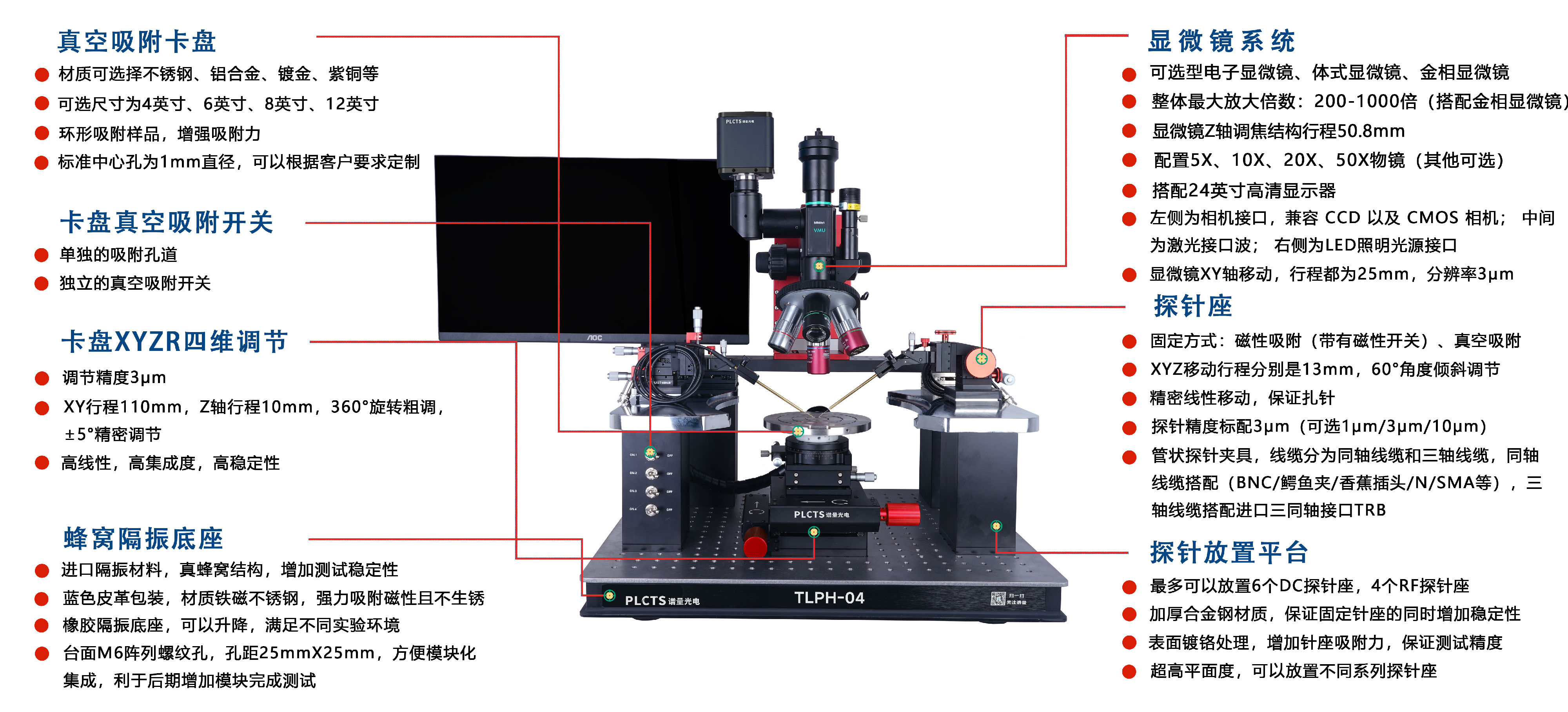 精密型光电流探针台模块介绍.jpg