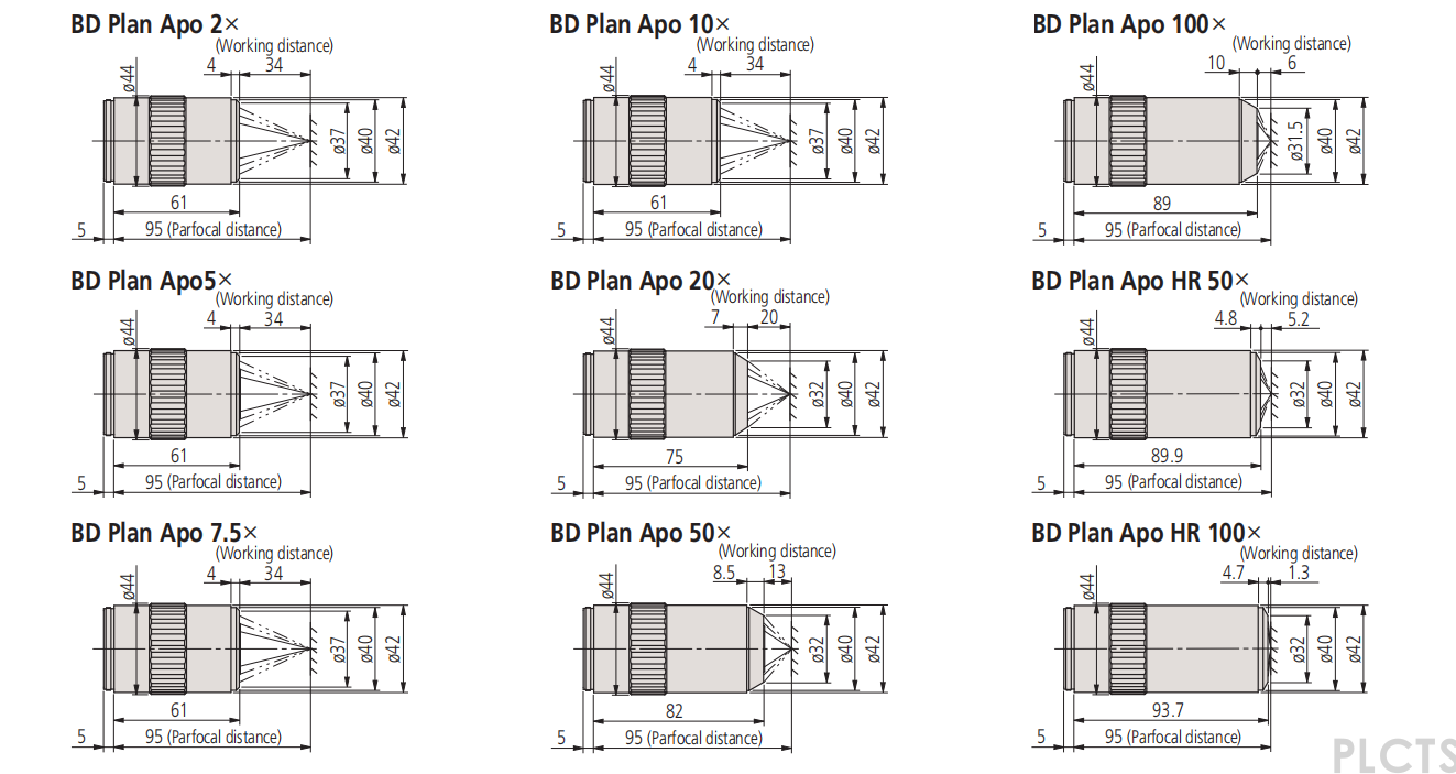 BD Plan 和BD Plan  HR 尺寸.png