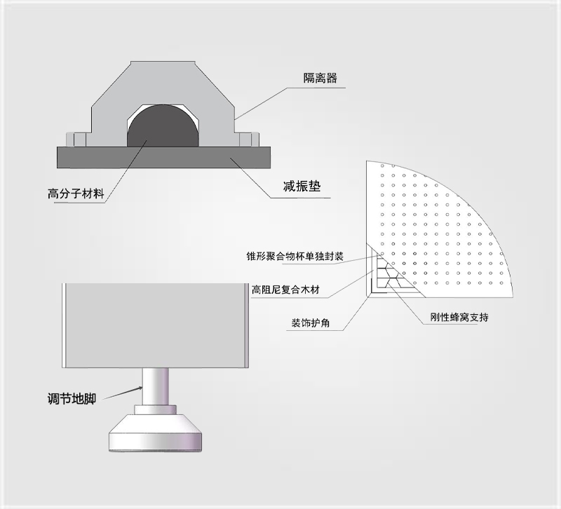 阻尼隔振光学平台1.jpg