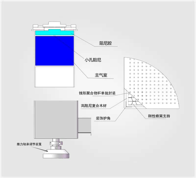 气浮隔振光学平台1.jpg