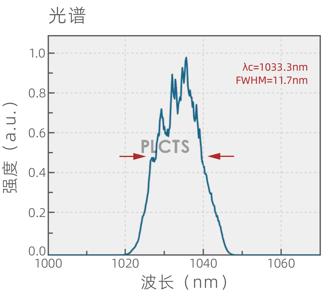 PixPin_2025-05-27_15-44-10.png
