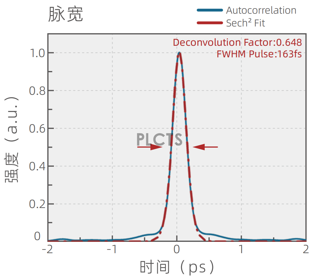 PixPin_2025-05-27_15-44-20.png