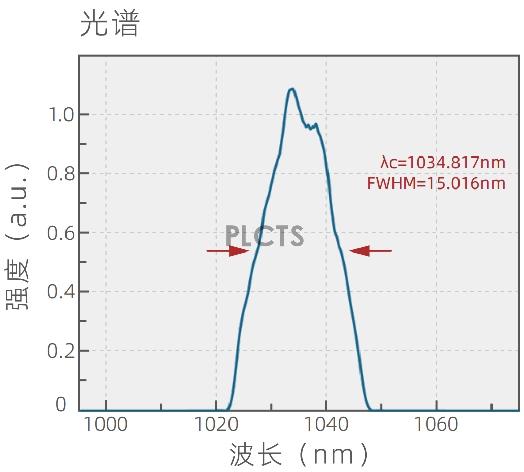 PixPin_2025-05-27_16-03-08.png