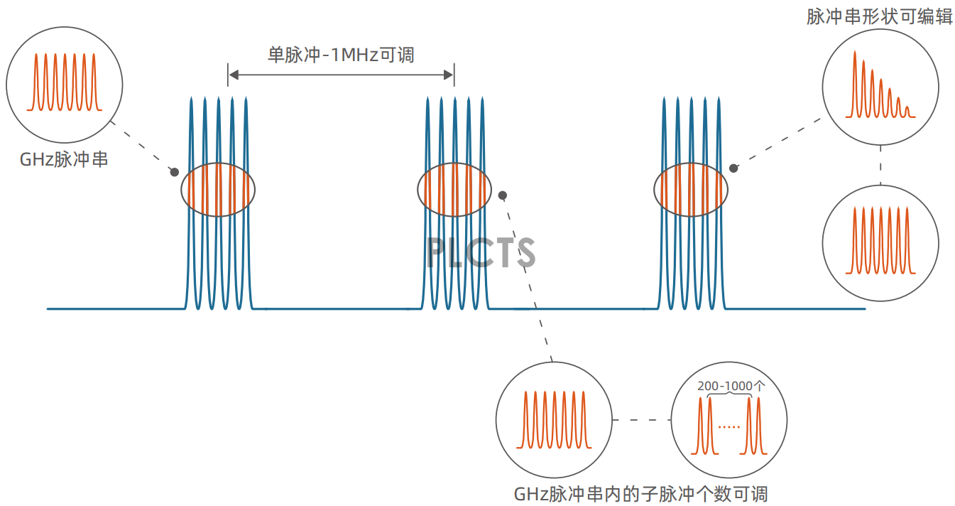 PixPin_2025-05-27_15-34-02.png
