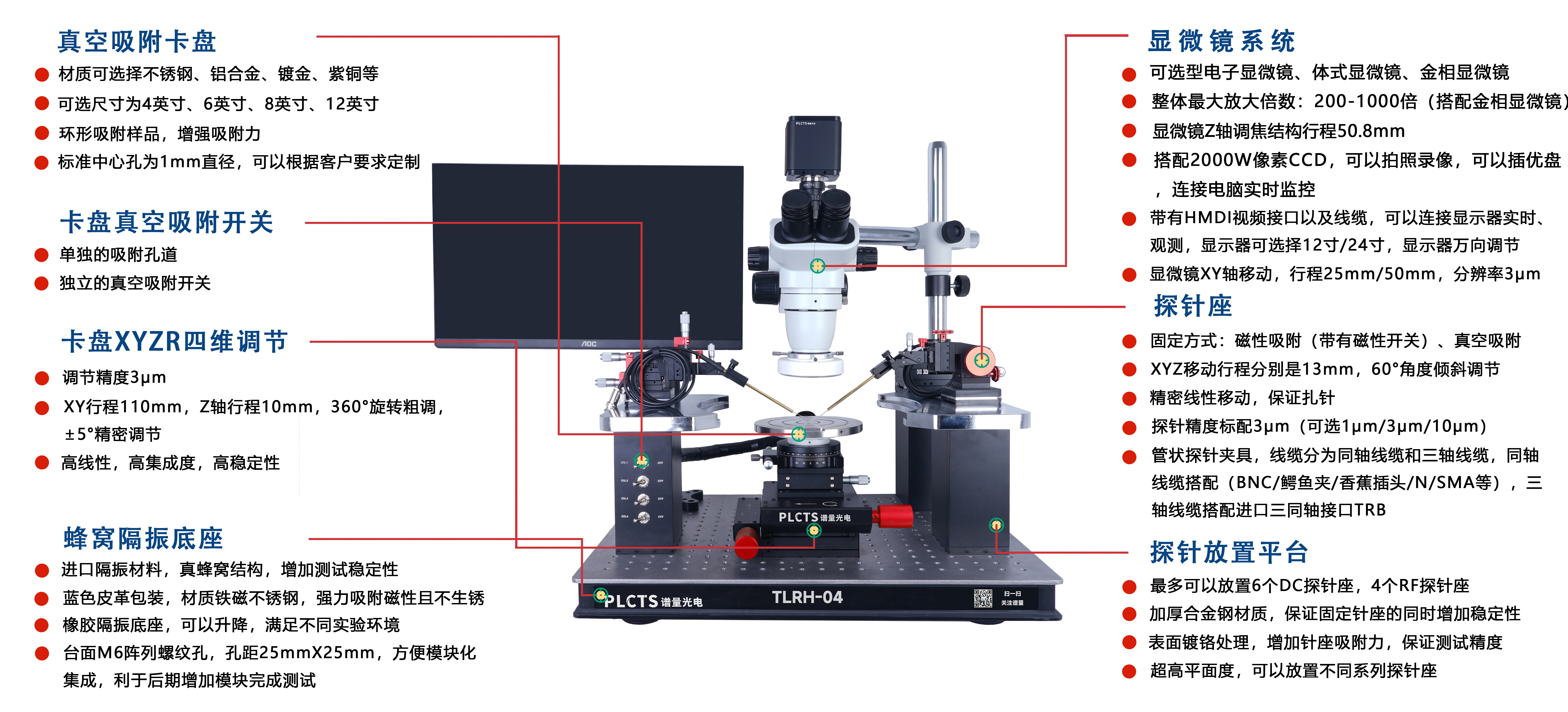 精密型探针台模块介绍.jpg