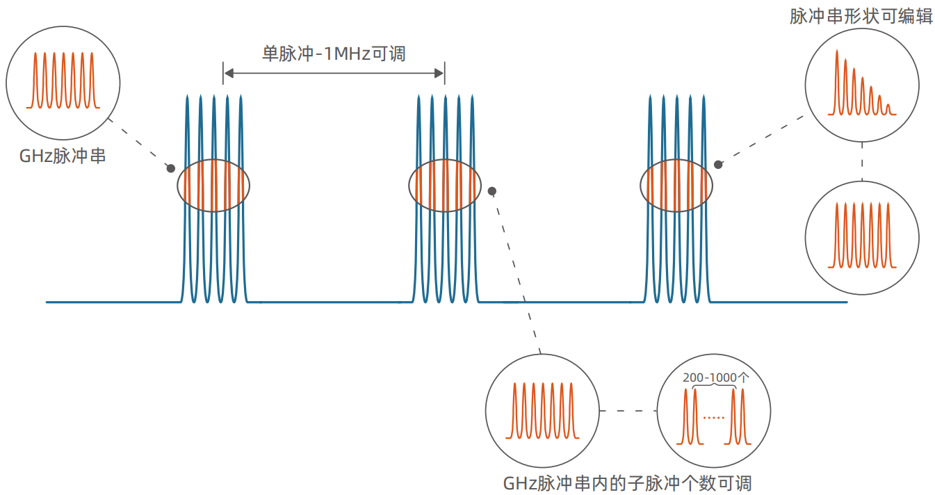 PixPin_2025-05-27_15-34-02.png