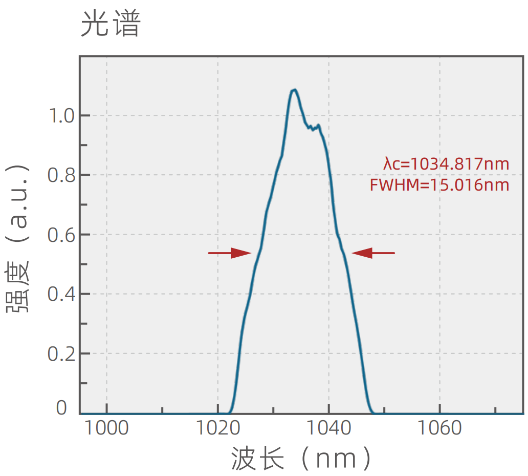 PixPin_2025-05-27_16-03-08.png