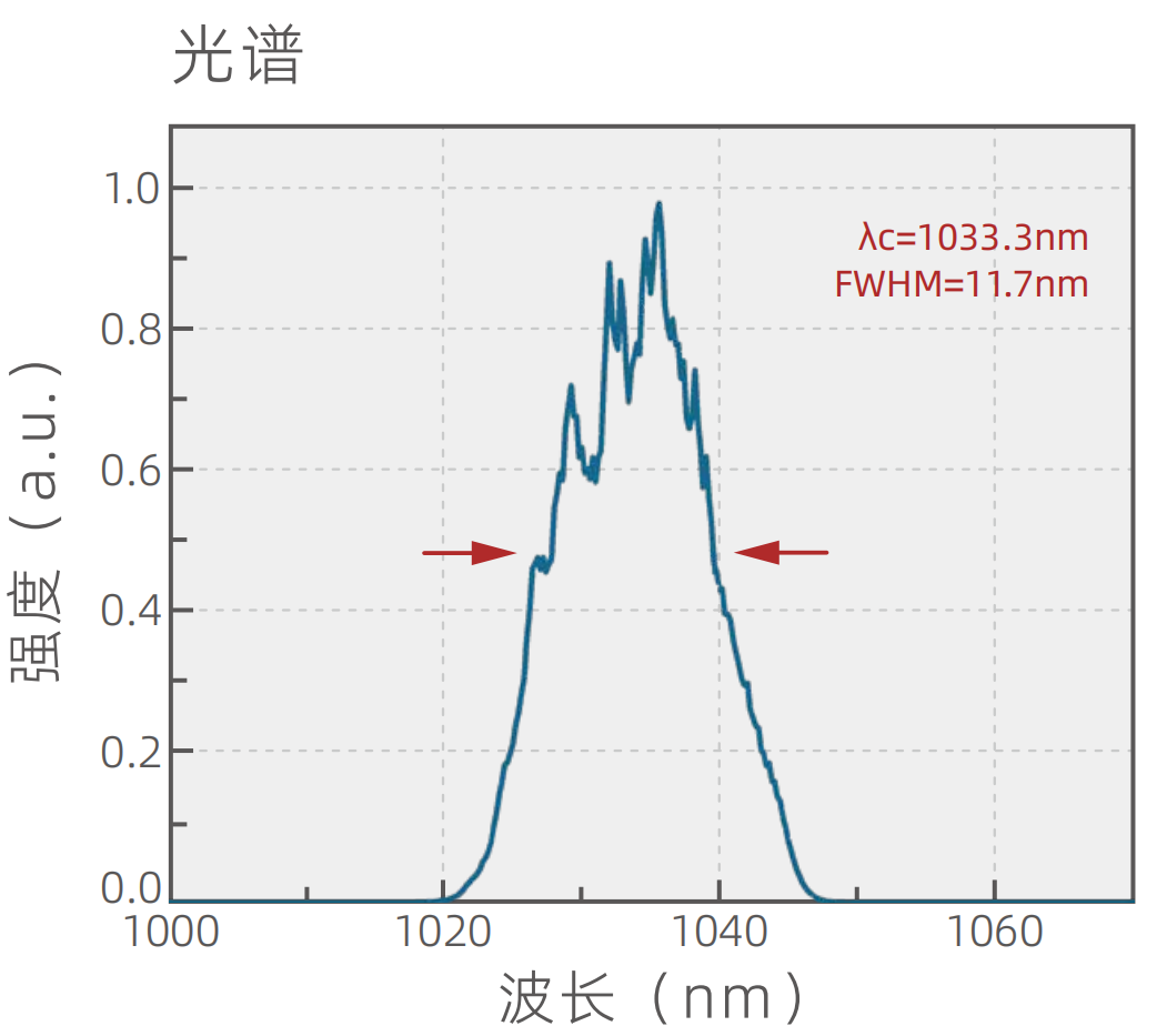 PixPin_2025-05-27_15-44-10.png