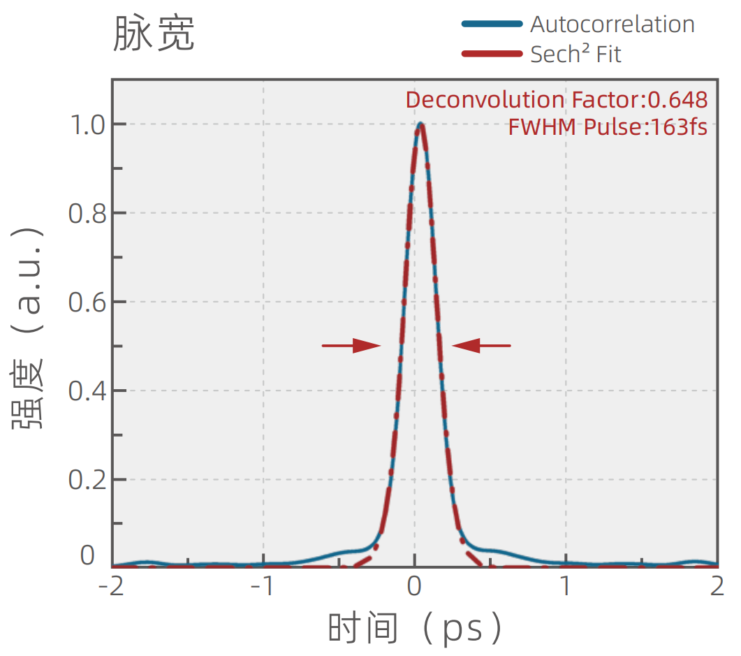 PixPin_2025-05-27_15-44-20.png
