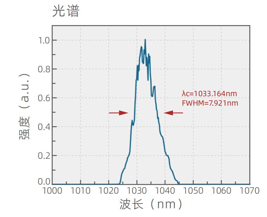 PixPin_2025-05-27_15-05-26.png