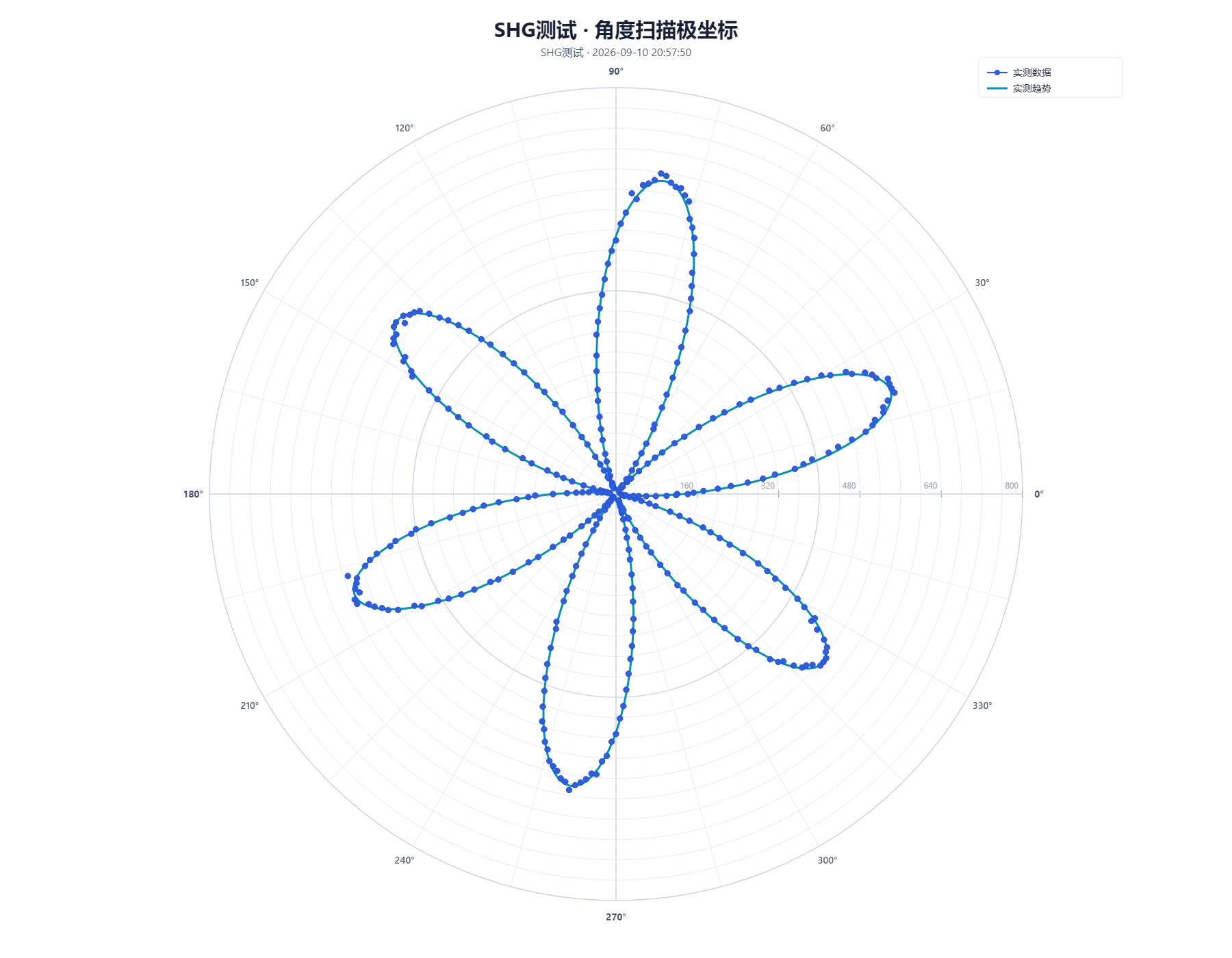 h9831-图片6.png|鼠标悬停放大 h9831-图片6.png