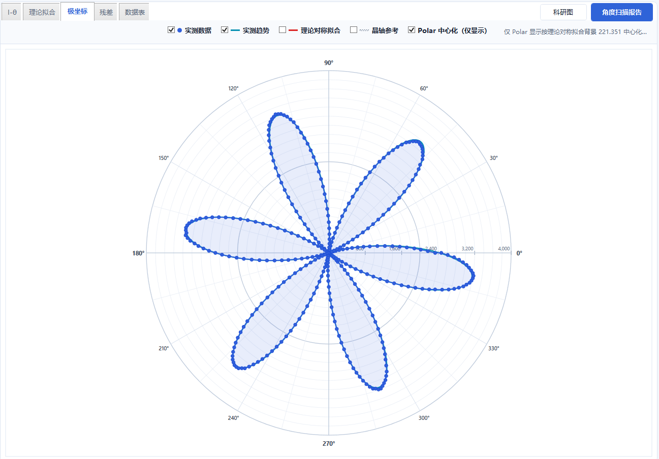 m6879-图片4.png|鼠标悬停放大 m6879-图片4.png