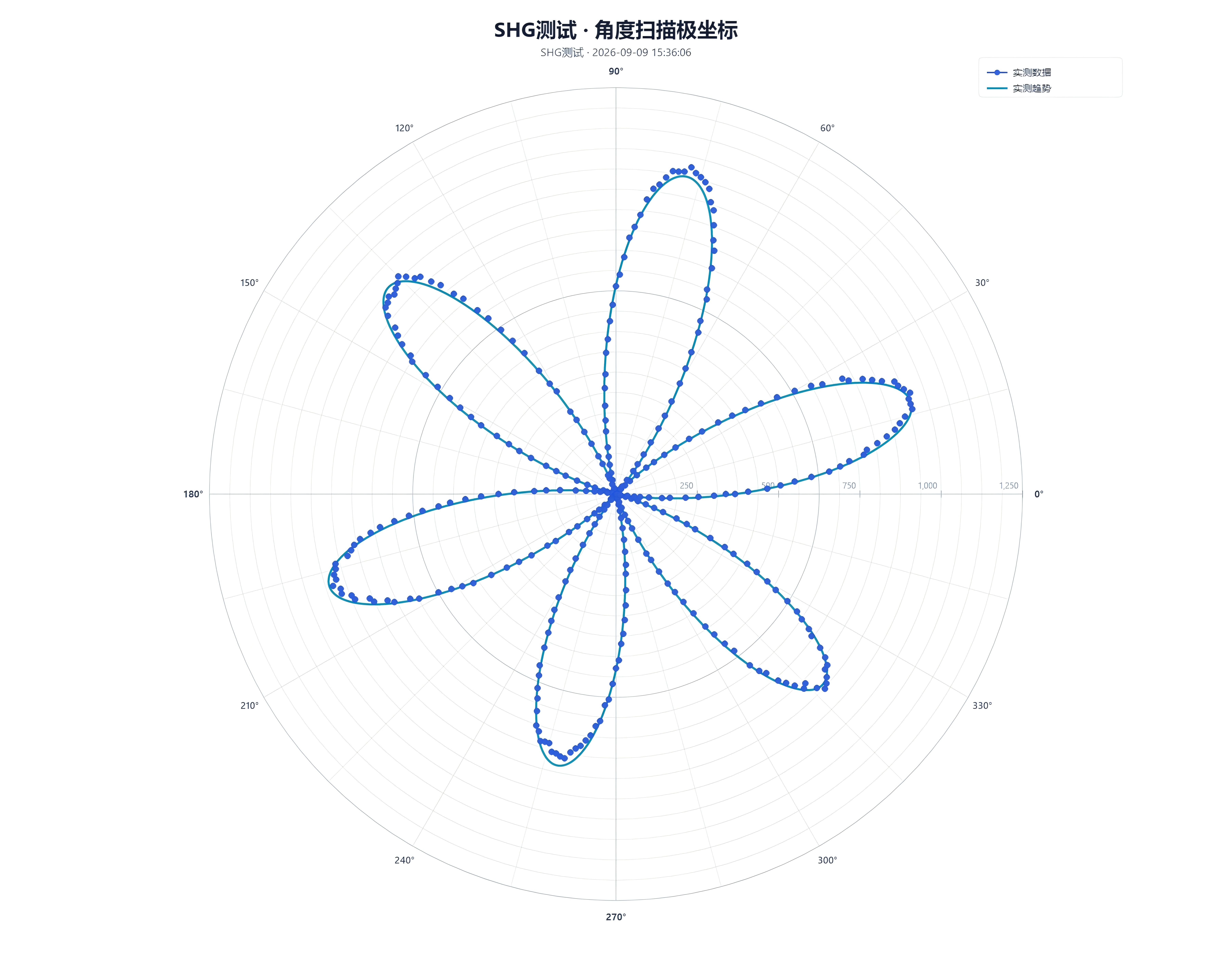m8720-图片2.png|鼠标悬停放大 m8720-图片2.png